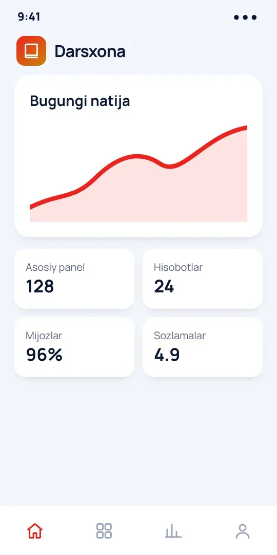 Darsxona — onlayn kurslar platformasi — 3