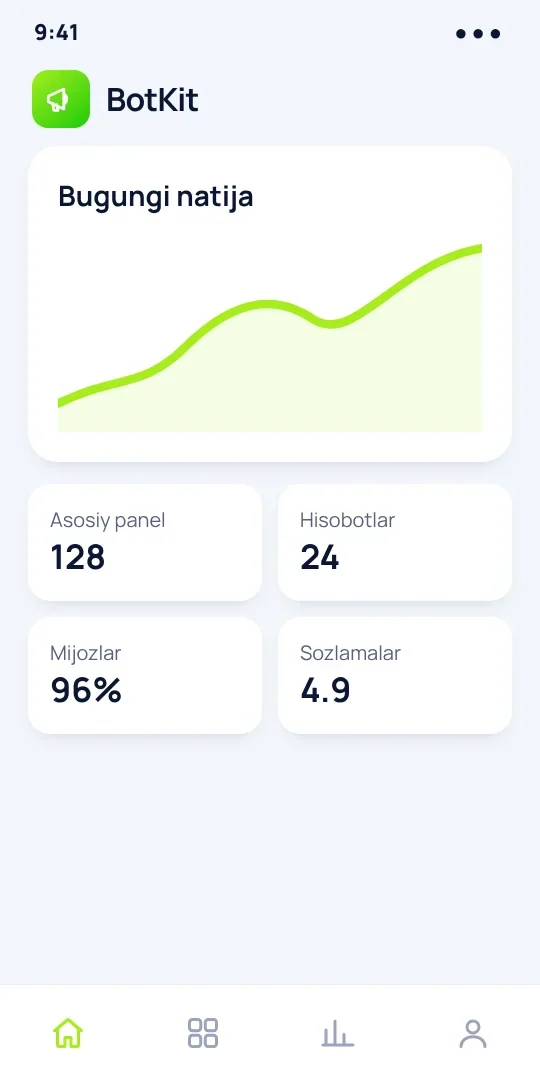 BotKit — kodsiz chat-bot konstruktori — 3