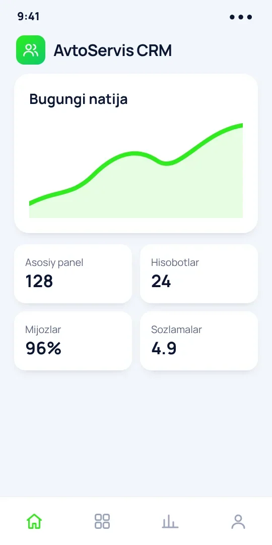 AvtoServis CRM — 3