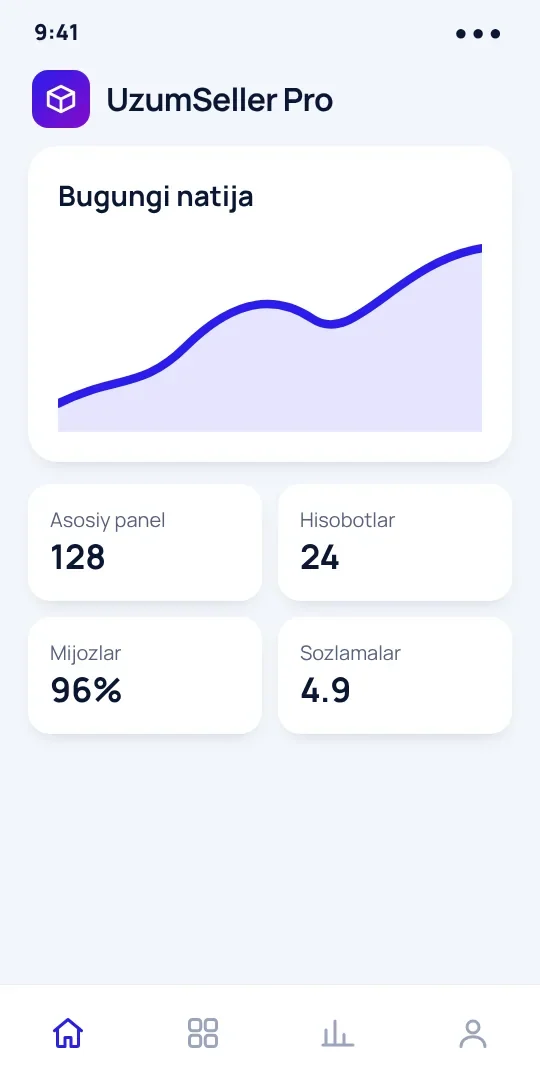 UzumSeller Pro — sotuvchi analitikasi — 3