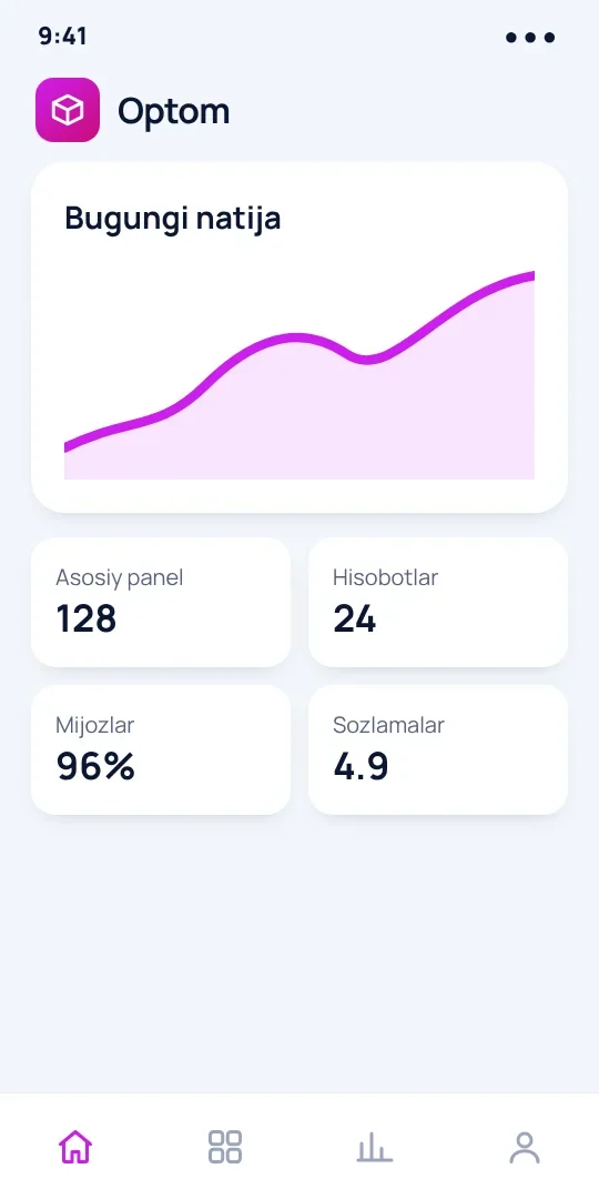 Optom — ulgurji buyurtmalar — 3